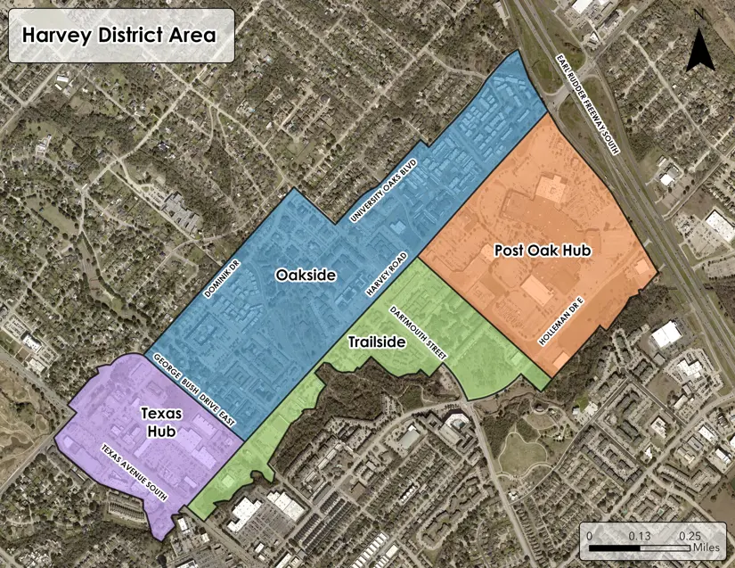 Harvey District Plan Area
